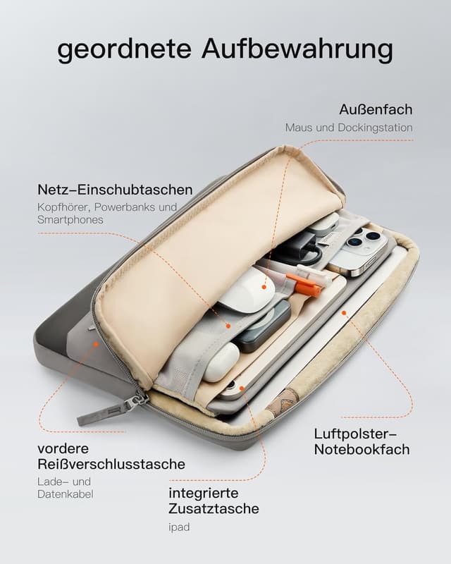 Detalle de Inateck 360° Schutz Laptop-Hülle für 13" (Großvolumen-Sleeve) – passend für MacBook Air/Pro 13 Zoll