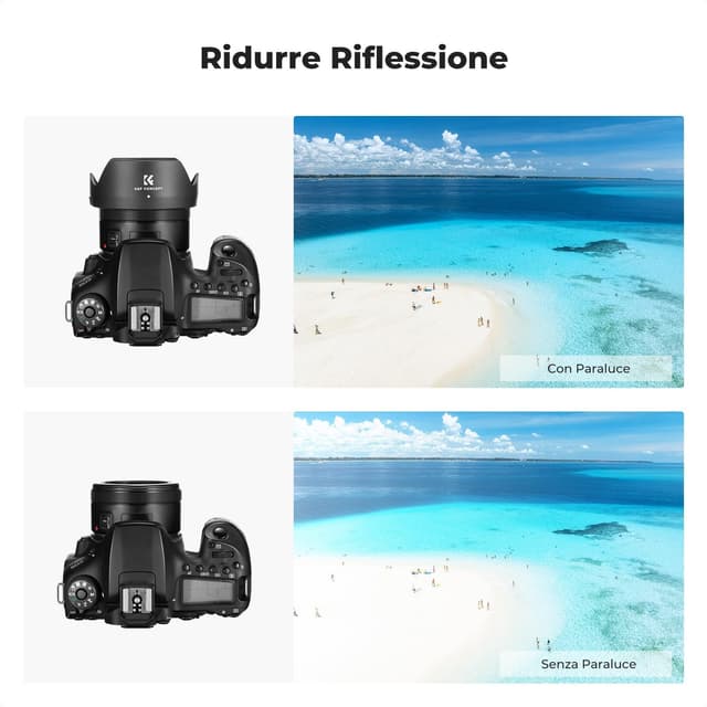 Thumbnail 5 de K&F Concept ES68 II paraluce per Canon EF 50mm f/1.8 STM