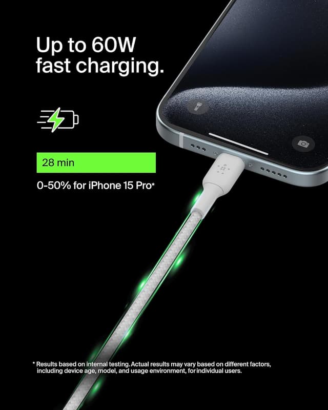 Detalle de Belkin BoostCharge braided USB-C to USB-C cable (6.6ft) – White