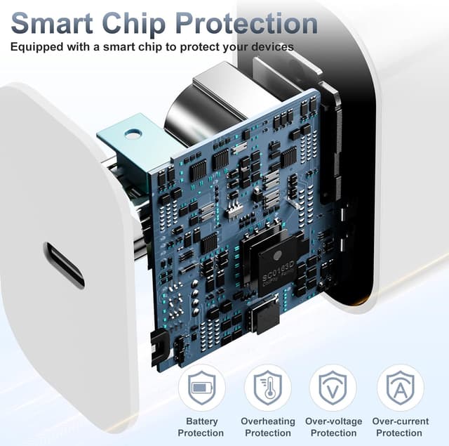 Detalle 2 de 20W USB-C Fast Charger for iPhone 17/16/15 and iPad 12/11 (Type C to C) — 2-Pack Wall Plug + 6ft Cables