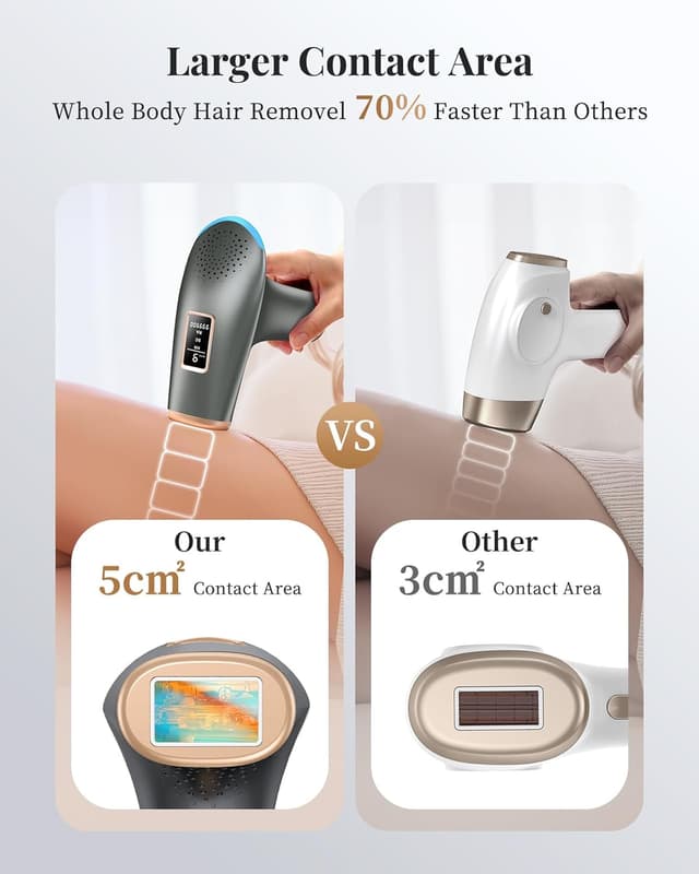 Detalle de Haarlosy IPL Laser Hair Removal Device (3-in-1) with 9 Levels & Auto Mode in Dark Grey