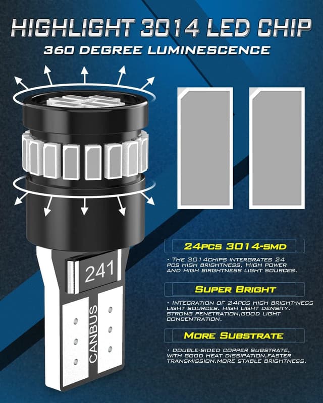Detalle de KATUR 194 LED Light Bulb in Brilliant Red (CANBUS Error Free) – 24-SMD 3014, W5W/T10/T194 wedge replacement (4pcs)