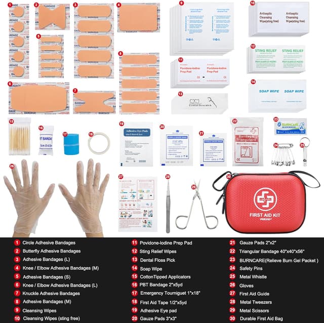 Detalle de Mini First Aid Kit (150-Piece) Waterproof Hard Case Essentials for Home, Car, Travel, Camping & More