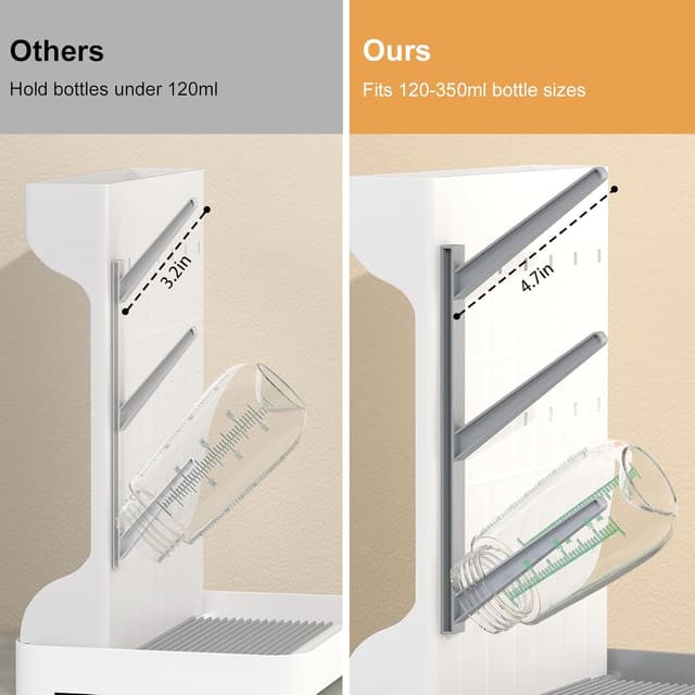 Thumbnail 5 de GoMaihe Flaschentrockner 12