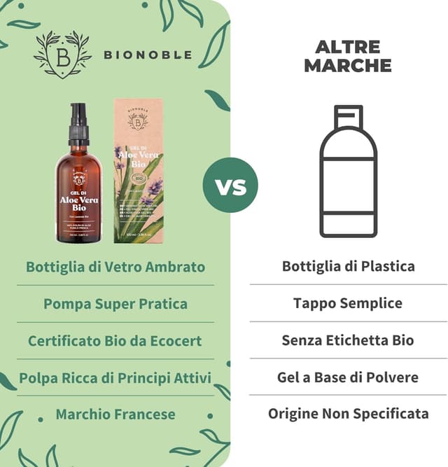 Thumbnail 4 de BIONOBLE Gel Aloe Vera Puro 97% per viso e corpo