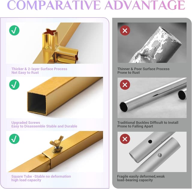 Detalle de Toolterritary Set of 3 Metal Arch Backdrop Stands with Cover Set (7.2FT, 6.6FT, 6FT) for Wedding, Party & Graduation