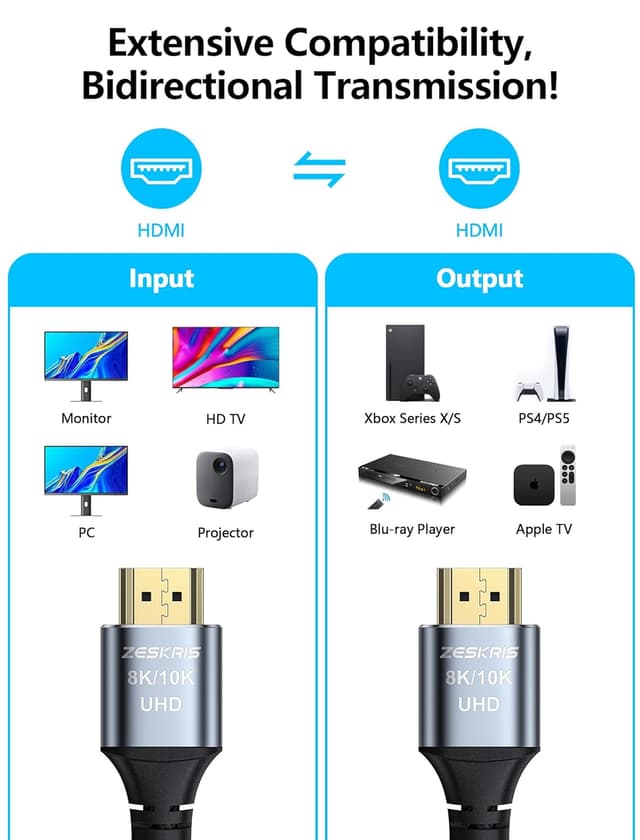 Thumbnail 4 de ZESKRIS 2m HDMI 2.1 Kabel 48Gbps