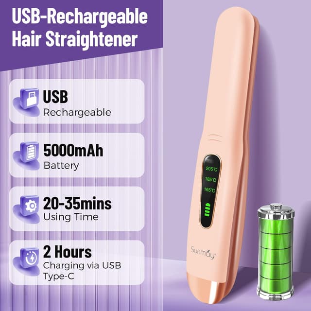 Detalle de SUNMAY Voga Akku-Glätteisen 2in1 (5000 mAh, Titan, rosa) – kabellos für unterwegs