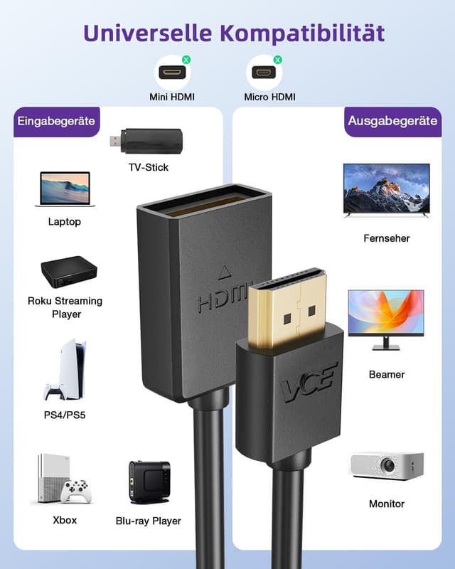 Detalle 1 de HDMI 2.0 Verlängerungskabel 2er Set 14 cm