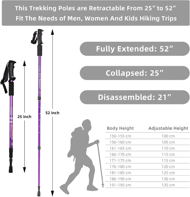 Detalle de Aihoye Hiking & Trekking Poles (2-Pack) Collapsible, Lightweight, Anti-Shock, Adjustable Walking Sticks