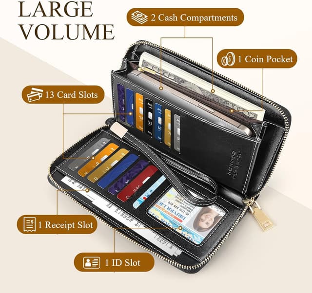 Thumbnail 3 de GlasFlength Monedero RFID Mujer 20 cm