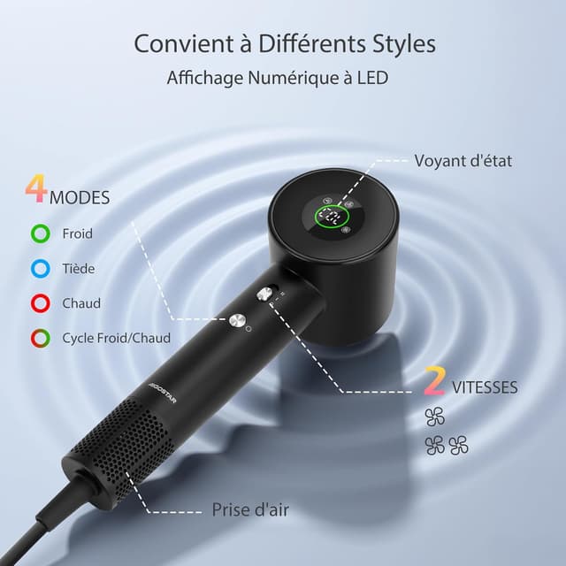 Thumbnail 6 de Aigostar Sèche-cheveux ionique de voyage avec diffuseur magnétique — 400 millions d’ions négatifs, moteur BLDC 110 000 tr/min, 57 dB (390 g) Noir