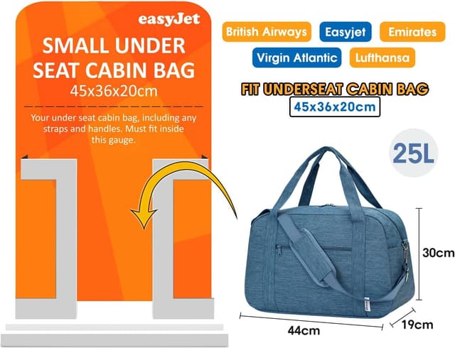 Detalle 2 de Easyjet Cabin Bag 25L Underseat