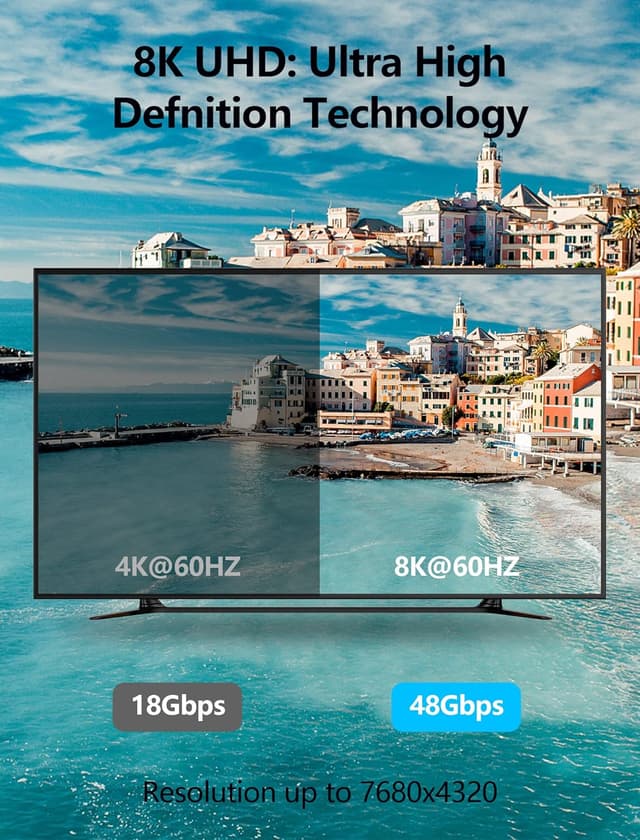 Thumbnail 2 de ZESKRIS 2m HDMI 2.1 Kabel 48Gbps