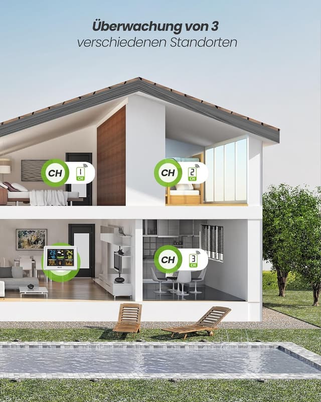 Detalle 2 de BALDR Wetterstation Funk 5 Uhr DCF