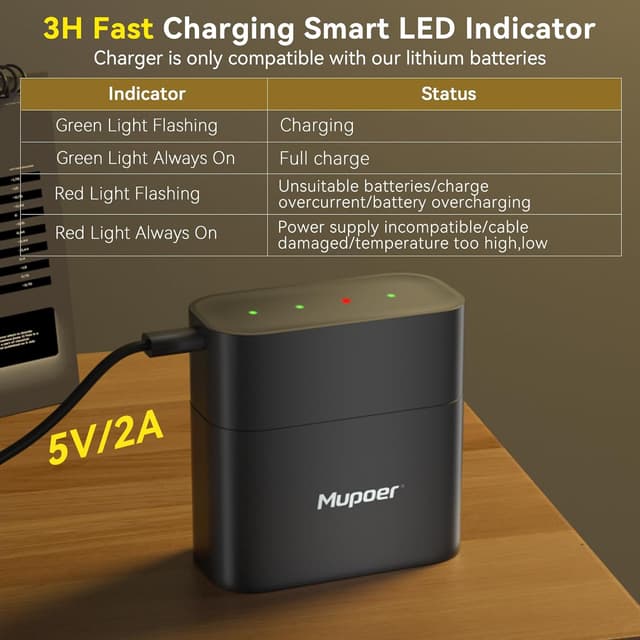 Detalle de AA Rechargeable Lithium Batteries 4 Pack