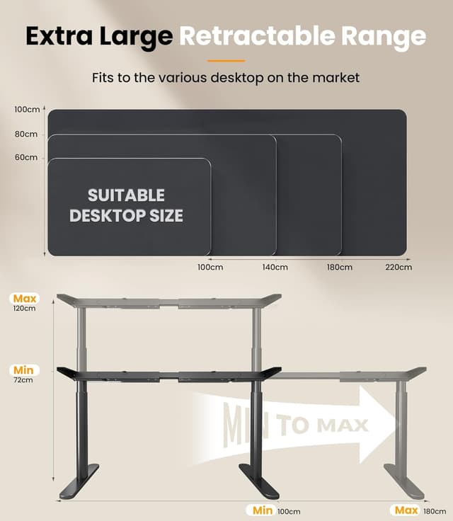 Detalle de MAIDeSITe EL2 Pro Art elektrisch höhenverstellbares Tischgestell mit Dualmotor, 180-kg-Traglast, 4 Memory & Kollisionsschutz