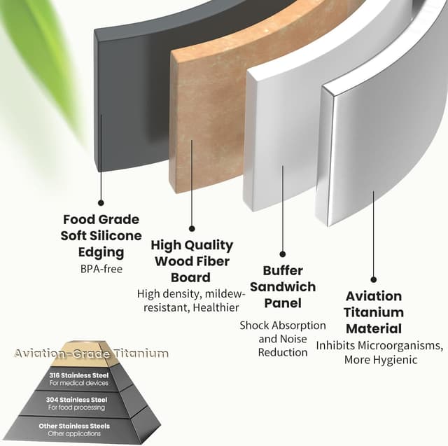 Detalle 2 de Titanium Cutting Board 16×11 🍽