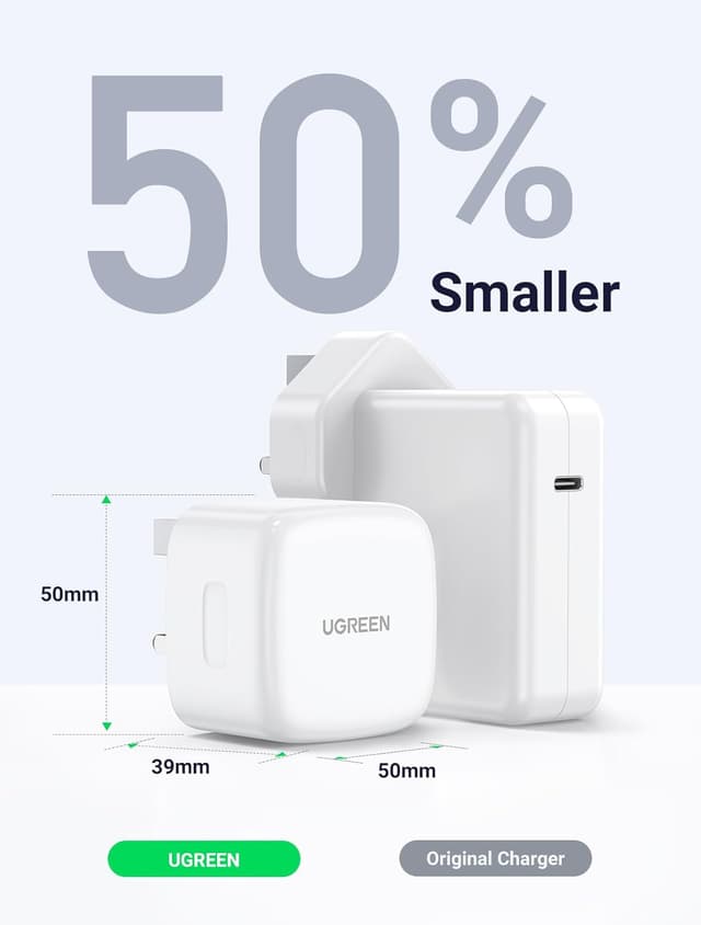 Detalle 2 de UGREEN USB C Charger 65W Fast Charger