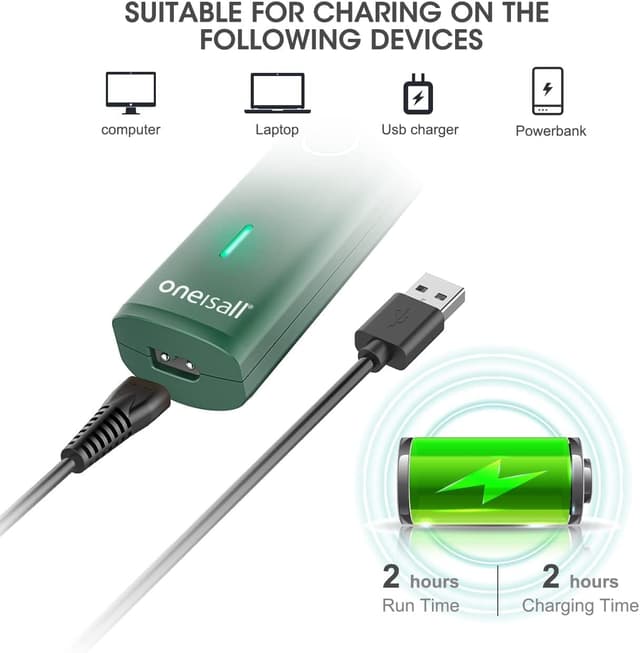 Thumbnail 3 de oneisall Dog Paw Trimmer 2-hour Battery