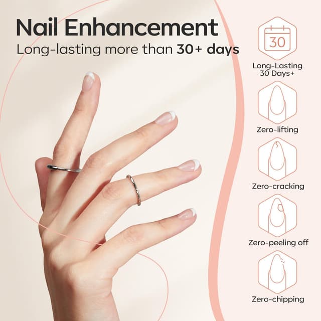 Detalle 2 de modelones Gel Construction 8 en 1 💅