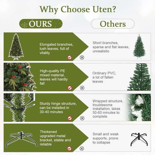 Detalle de Sapin de Noël artificiel Uten 2,25 m avec baies rouges et base métal