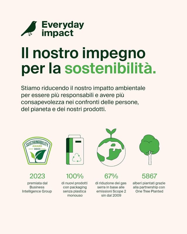 Thumbnail 6 de Belkin BoostCharge Magnetico 10 W MagSafe