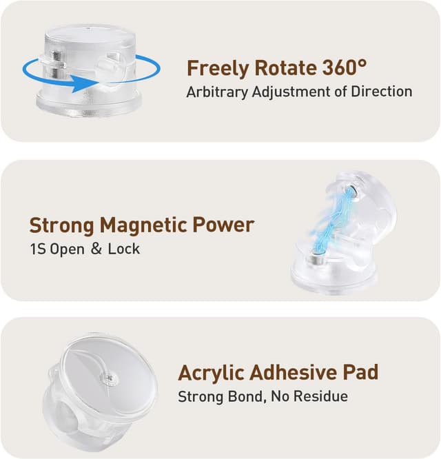 Thumbnail 2 de AGPTEK 8er magnetische Kabelhalter mit 360° Drehclips – Kabelmanagement für Schreibtisch, Wand & Netzkabel