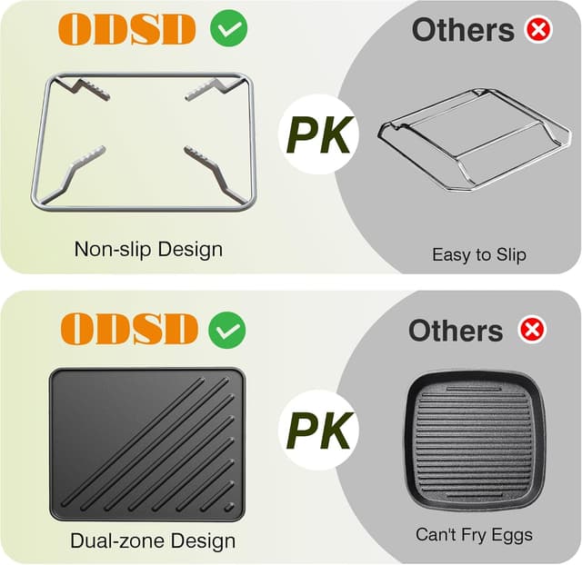 Thumbnail 5 de ODSD 2 Burner 20000 BTU camping stove