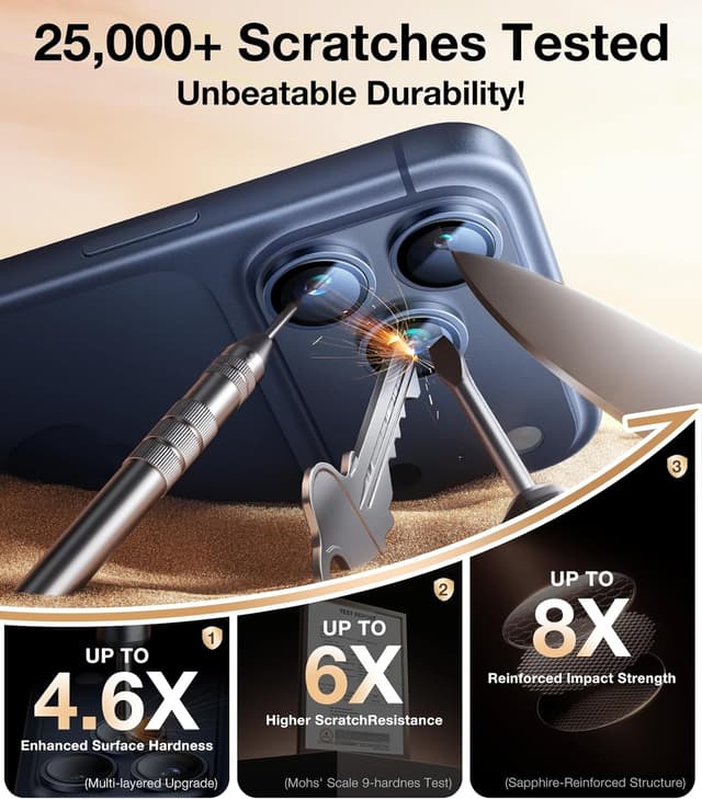 Thumbnail 3 de UltraGlass UNBREAK TOP 9H+ Camera Protector