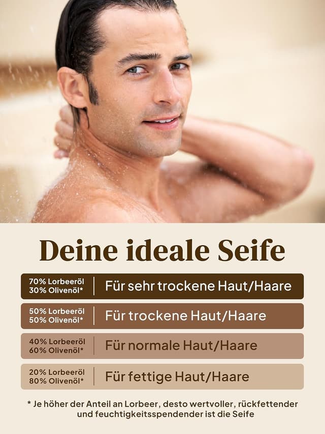 Detalle de Grüne Valerie Naturkosmetik GRÜNE VALERIE® Original Aleppo Seife Deluxe – 200 g (+70% Lorbeeröl/Olivenöl) – 6 Jahre gereift