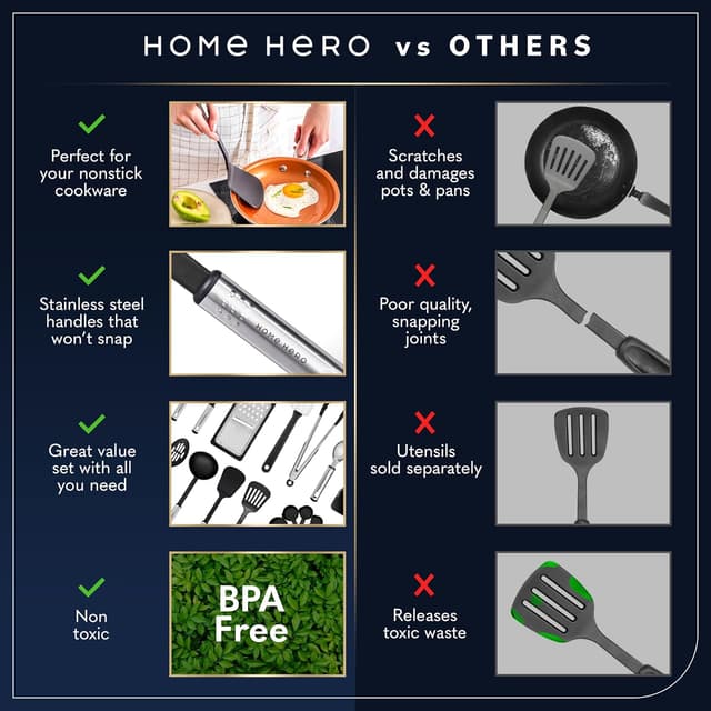 Detalle 2 de Kitchen utensils set 25-piece non-stick