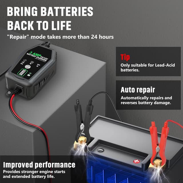 Thumbnail 3 de HTRC 3A Car Battery Charger 6V/12V ⚡