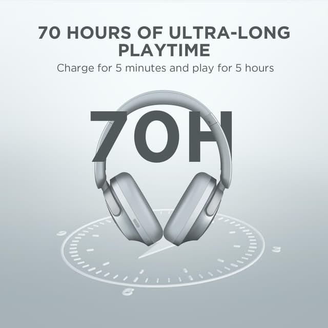 Detalle 2 de 1MORE SonoFlow Noise Cancelling Kopfhörer