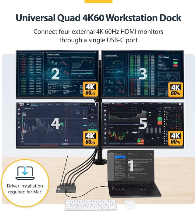 Detalle de StarTech.com Quad USB-C to DisplayPort workstation dock (4K60/4K120, 140W PD passthrough) – QUAD-USB-DP-ADAPT