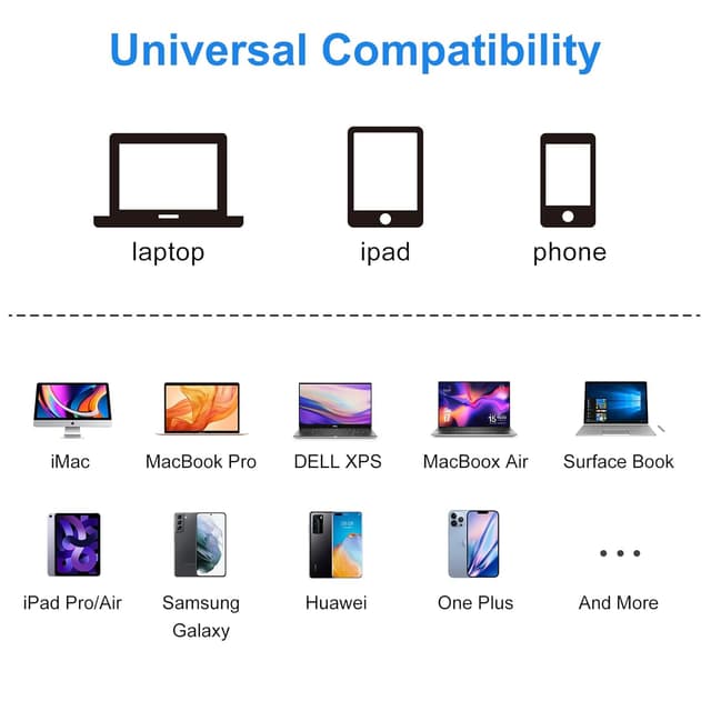 Thumbnail 5 de Dbilida USB C Buchse auf Buchse Adapter 2er Pack