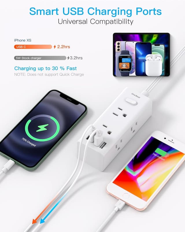 Detalle 2 de One Beat 10 ft Power Strip 6-Outlet with USB ๐