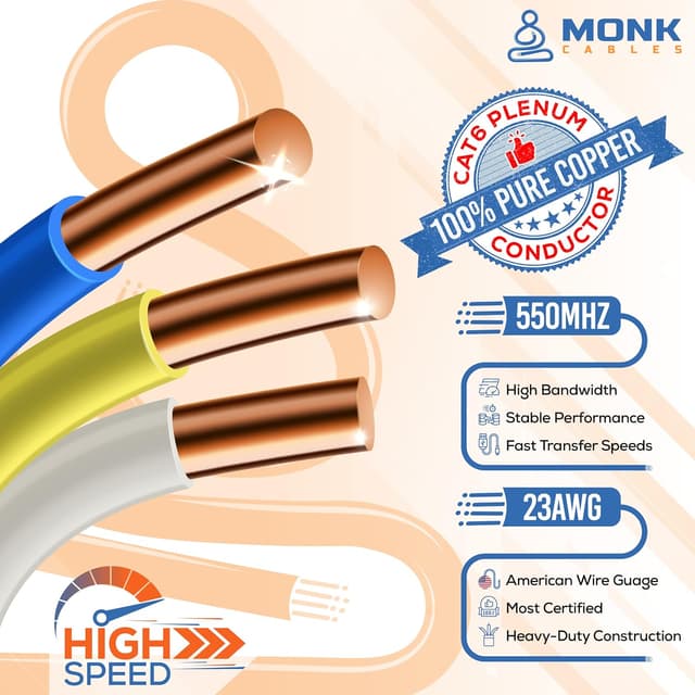 Thumbnail 1 de MONK CABLES CAT6 Plenum Cable 1000ft