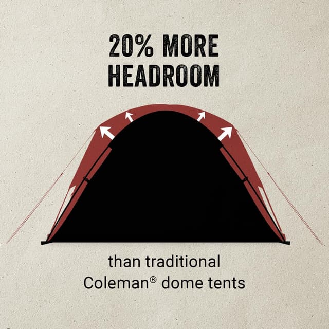 Detalle de Coleman Skydome Camping Tent with Screened Porch & 5-Minute Setup (PFAS-Free Materials) for 4/6/8 People