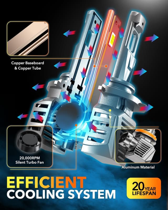 Thumbnail 5 de OXILAM M5S LED Bulbs 96000LM