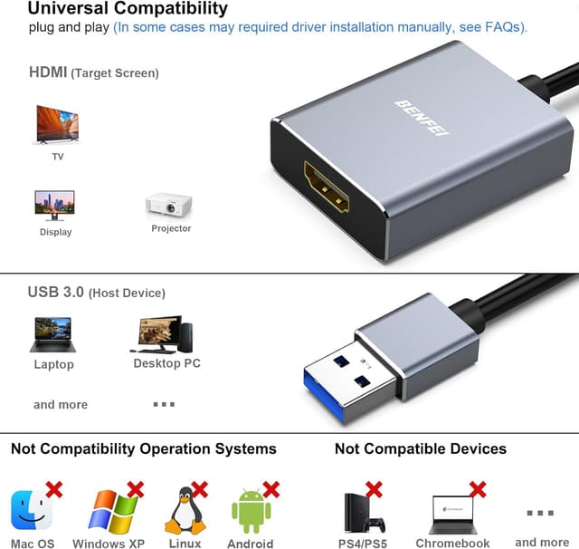 Detalle de BENFEI Adattatore USB 3.0 HDMI 1080P