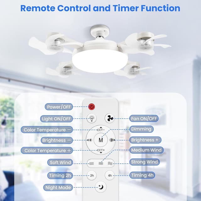Detalle 2 de BomKra Ceiling Fan with Lights and Remote (3 Heads Drone Blade) – LED light fan with dimming and 3 speeds