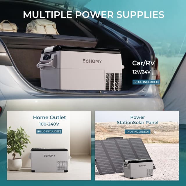 Detalle de EUHOMY 30.6L portable compressor fridge