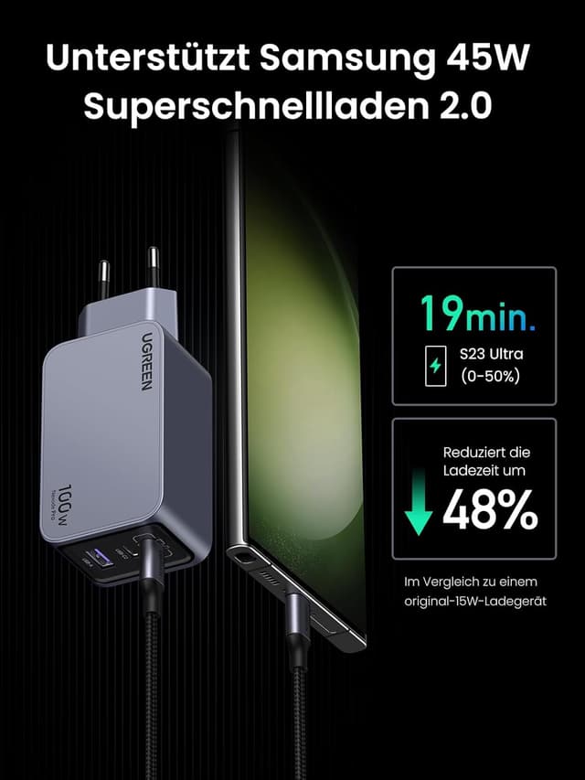 Thumbnail 5 de UGREEN Nexode Pro 100W Ladegerät Schnellladegerät