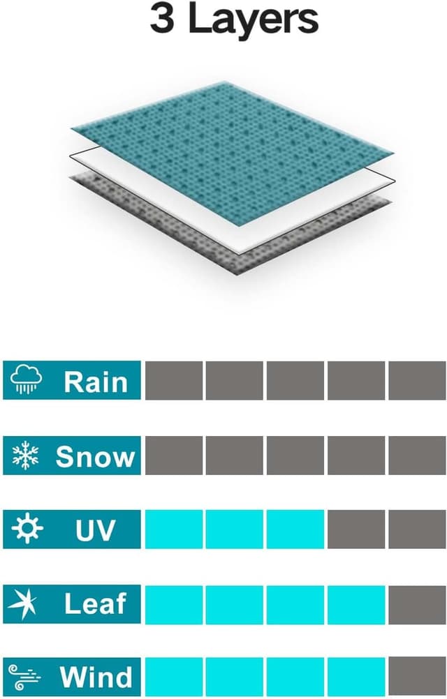 Thumbnail 6 de Leader Accessories Vollgarage 3-lagig