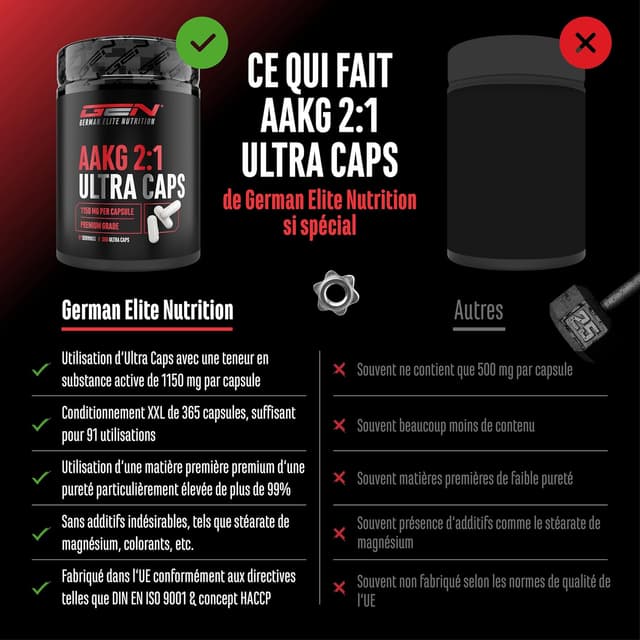Detalle de AAKG Ultra Caps – L-arginine alpha-cétoglutarate pure 1150 mg 🍒?