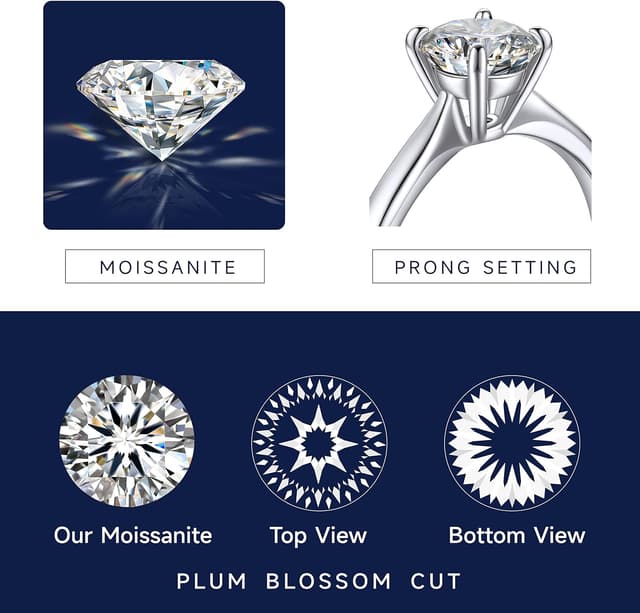 Thumbnail 3 de MomentWish Verlobungsring Moissanit 1 Karat đ