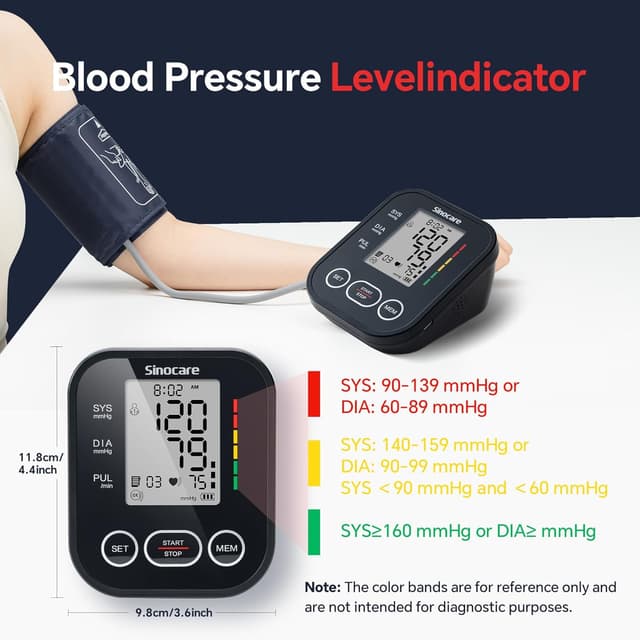 Detalle de sinocare Blutdruckmessgerät Oberarm 24–42 cm 📟