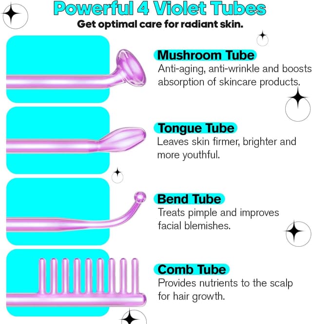 Detalle de UUPAS Bacchetta Alta Frequenza Viso 4 in1