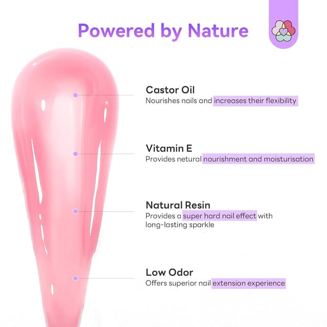 Detalle 2 de SAVILAND Polygel Starter Set mit UV-Lampe – 4 Farben (Weiß, Rosa, Nude, Weizen) für DIY-Nagelverlängerungen